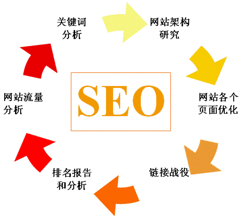 检验检疫技术中心：未来之路在哪？